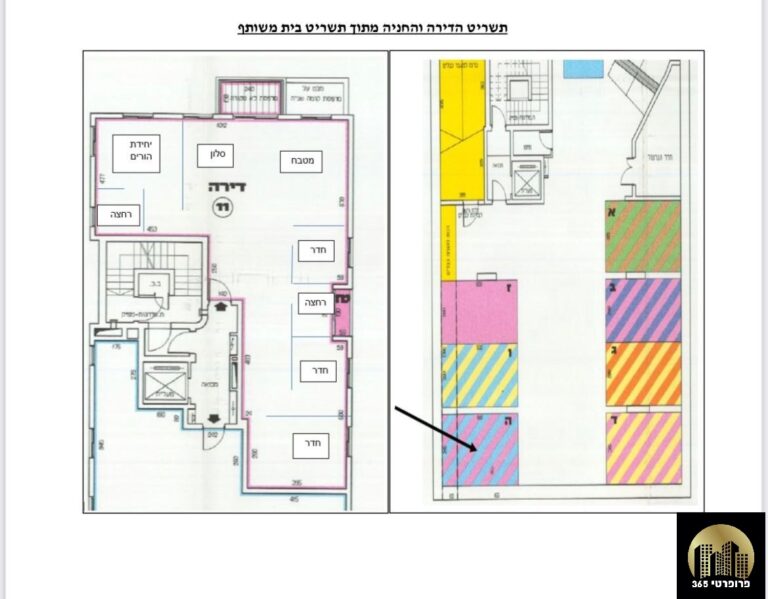 למכירה בבעלי מלכה תל אביב